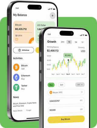 Interfaccia della piattaforma di trading NeuroView AI con dati di mercato in tempo reale